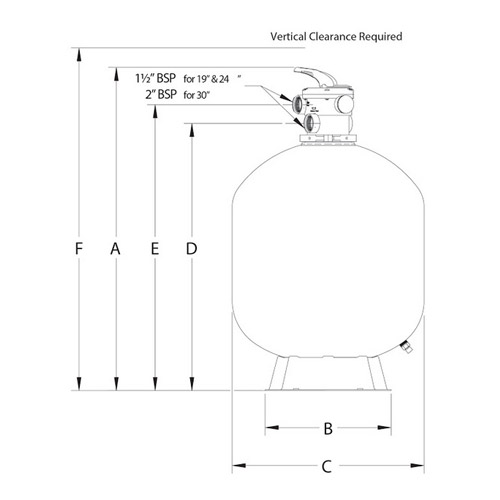 Triton Neo filtre avec montage en haut 14 m³/h