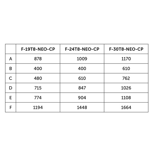 Triton Neo filtre avec montage en haut 8,5 m³/h